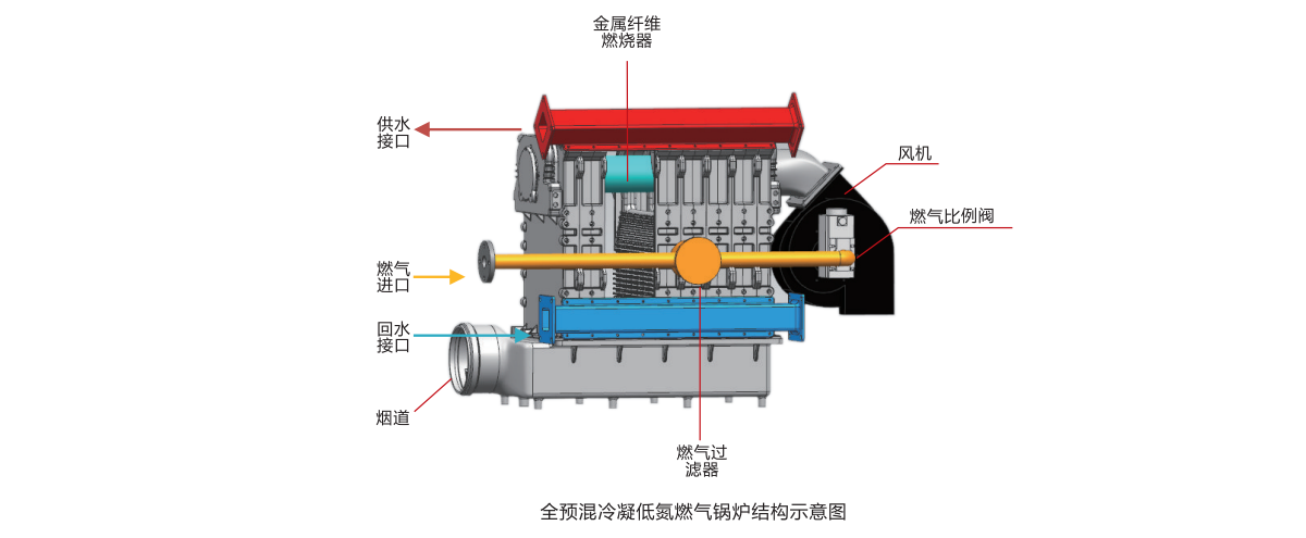 未標(biāo)題-1.png